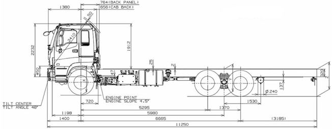 Спецификация на шасси CYZ52T Евро-4