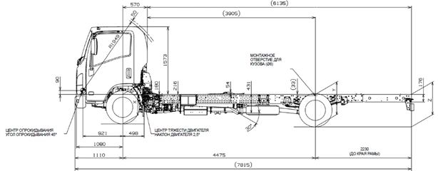 Спецификация на шасси NPR75LM