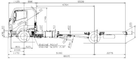 Спецификация на шасси FSR90SLP