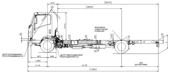 Спецификация на шасси NPR75LL