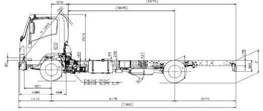 Спецификация на шасси NQR90LL (190 л.с.)