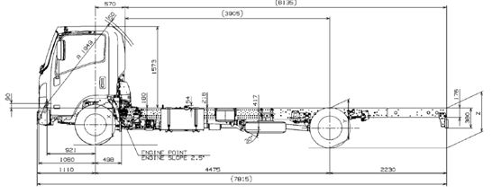 Спецификация на шасси NQR90LM (190 л.с.)